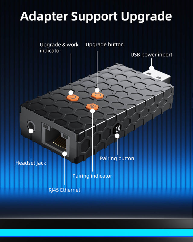 Mytrix Controller Adapter for PS5 Console Mytrix Controller Adapter for PS5 Console