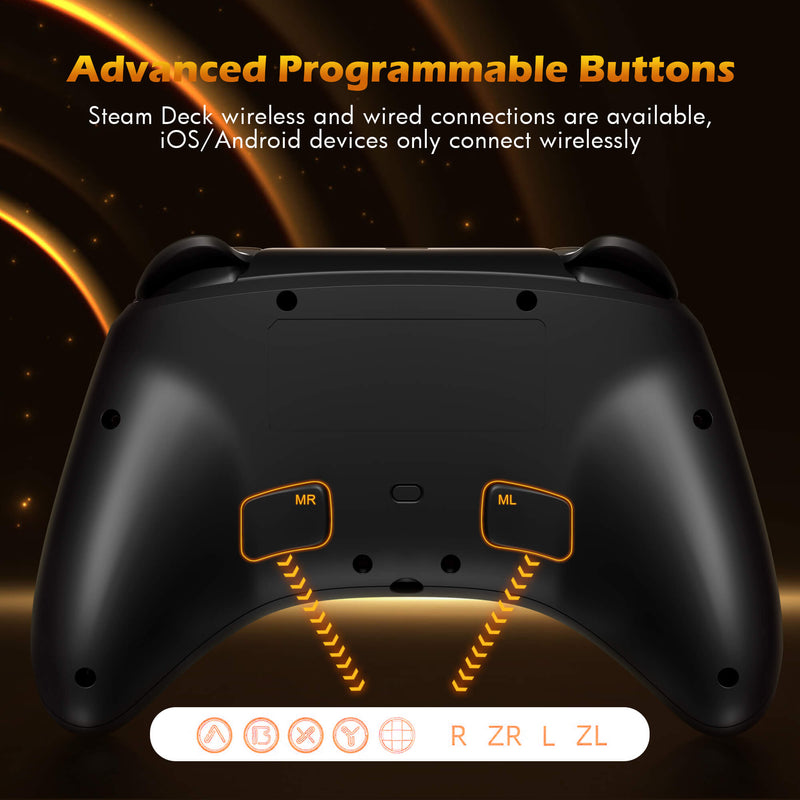 Mytrix Gold Glitter Wireless Pro RGB Controller