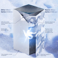 Mytrix Custom X-Box Series X Cover Skin