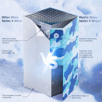 Mytrix Custom X-Box Series X Cover Skin, Magnetic Protective Case for Easy Installation