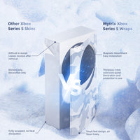 Wraps for Xbox Series S Console