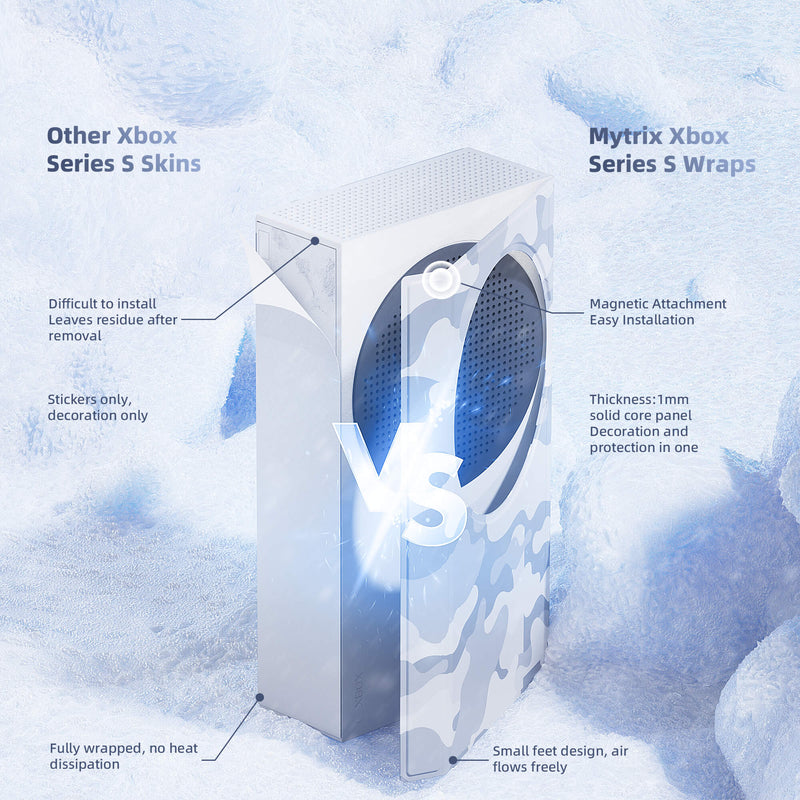 Wraps for Xbox Series S Console, Mytrix Custom X-Box Series S Cover Skin, Magnetic Protective Case for Easy Installation, Full Protection -Gray Camo