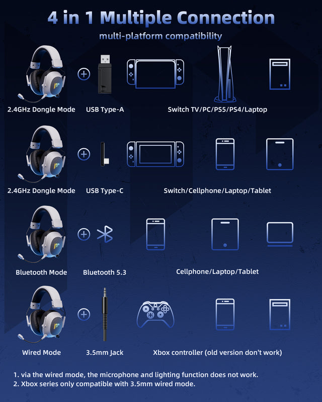 Mytrix Collapsible Wireless Tactical Gaming Headphones with Noise Cancelling Mic - Classic White