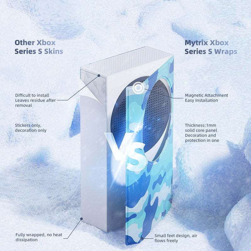 Mytrix Custom X-Box Series S Cover Skin - blue camo