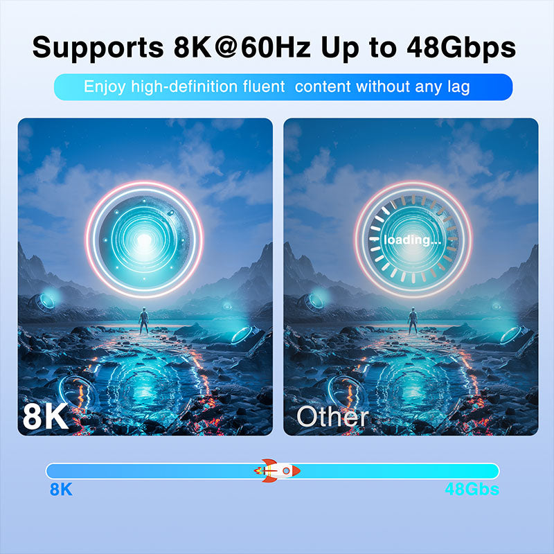 Mytrix 8K Fiber Optic HDMI Cable, 49 Ft/ 15m HDMI Cable 2.1 Supports 8K@60Hz, 48Gbps