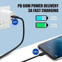 Mytrix USB C to USB C 60W Cable 2-Pack (6FT & 10FT)