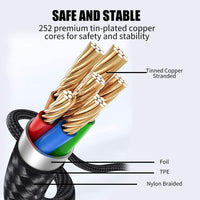 Mytrix USB C to USB C 60W Cable 2-Pack (6FT & 10FT)