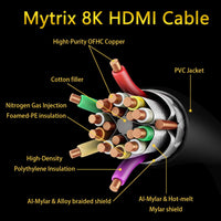 Mytrix HDMI to HDMI 8K HDMI Cable (5FT/6.6FT)