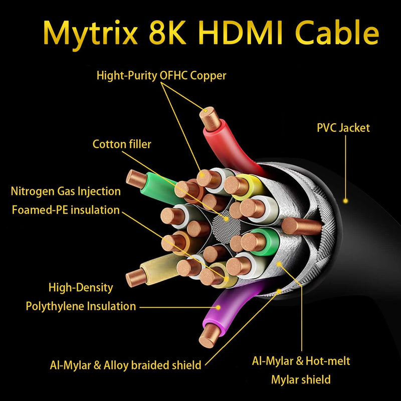 Mytrix HDMI to HDMI 8K HDMI Cable (5FT/6.6FT)