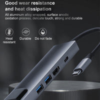 USB Type C Hub 5-in-1 Multiport Dock for Steam Deck, Mytrix Fast Charging Extension Hi Speed Ports HDMI Adapter