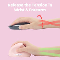 Mytrix Sakura Cherry Pink Wireless Ergonomic Vertical Mouse, 2.4GHz 800/1200/1600 DPI - Right Handed for Laptop, Desktop, Windows, Mac OS, Linux