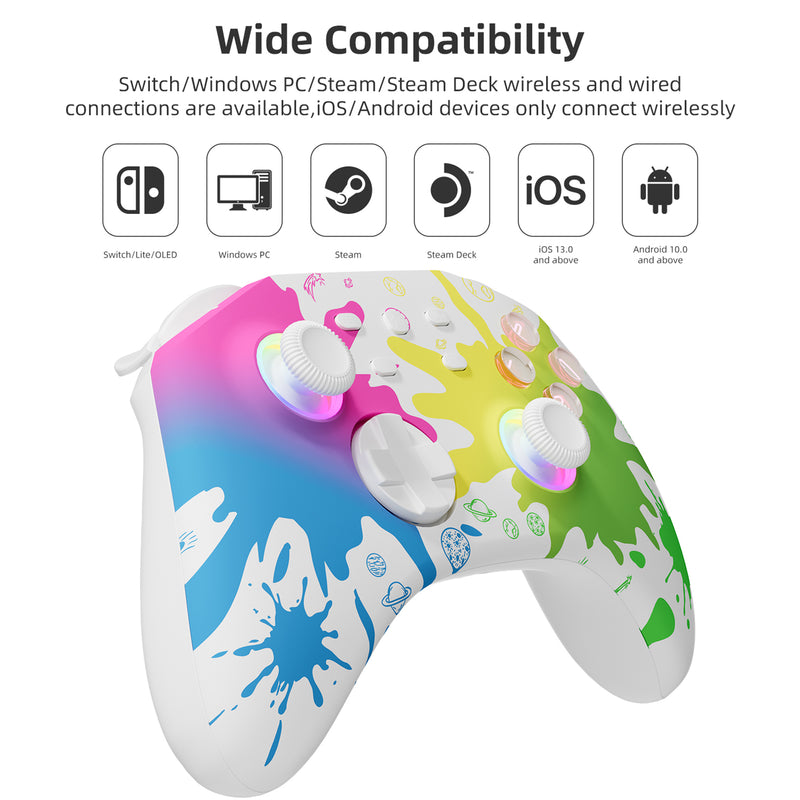 Mytrix Splashy Wireless Pro RGB Controller