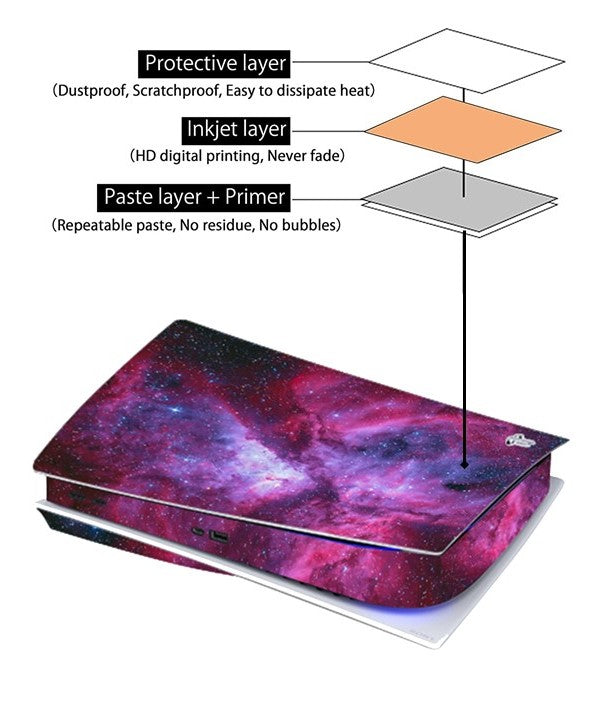 Mytrix Full Body Protective Skin Stickers for Playstation 5, Durable Vinyl Decal Style Easy Apply Skin Wrap Stickers